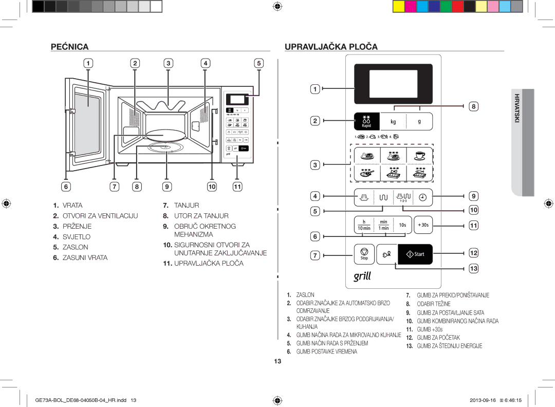 Samsung GE73A/XEO, GE73A/BOL manual Pećnica Upravljačka Ploča, Gumb +30s 