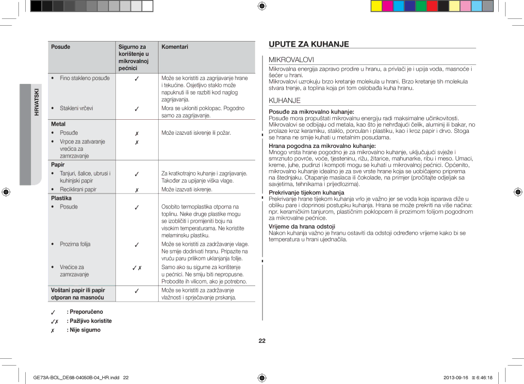 Samsung GE73A/BOL, GE73A/XEO manual Upute ZA Kuhanje, Mikrovalovi 