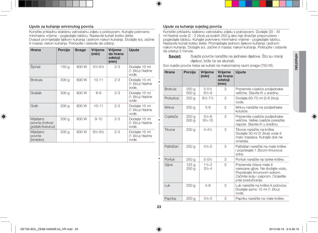 Samsung GE73A/XEO, GE73A/BOL manual Upute za kuhanje smrznutog povrća, Upute za kuhanje svježeg povrća 