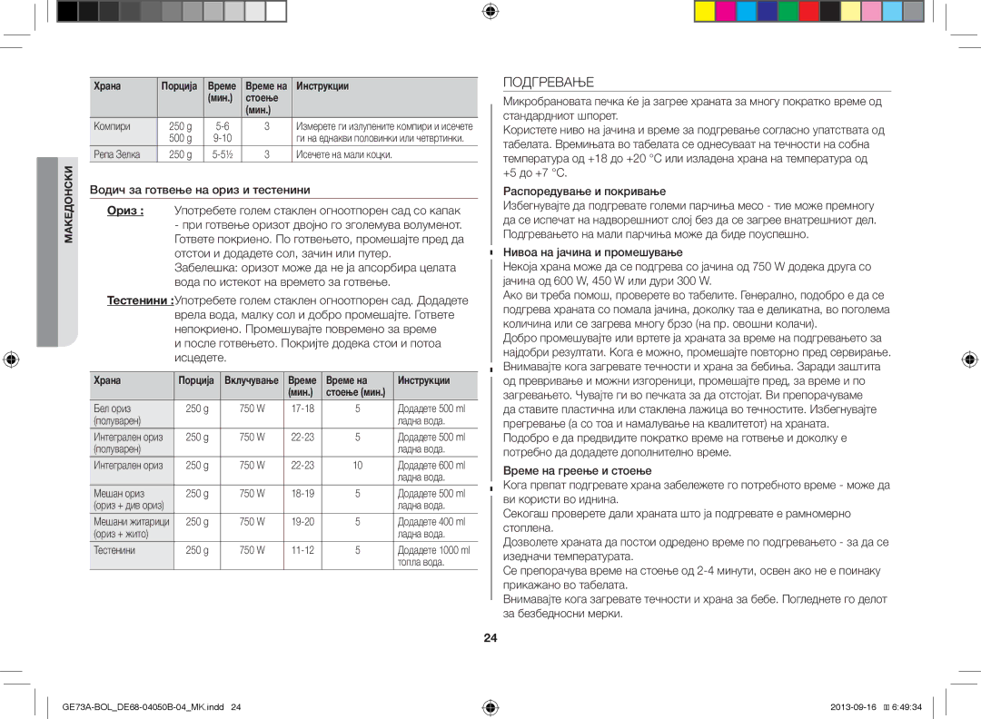 Samsung GE73A/BOL manual Подгревање, После готвењето. Покријте додека стои и потоа исцедете, Време Време на Инструкции Мин 