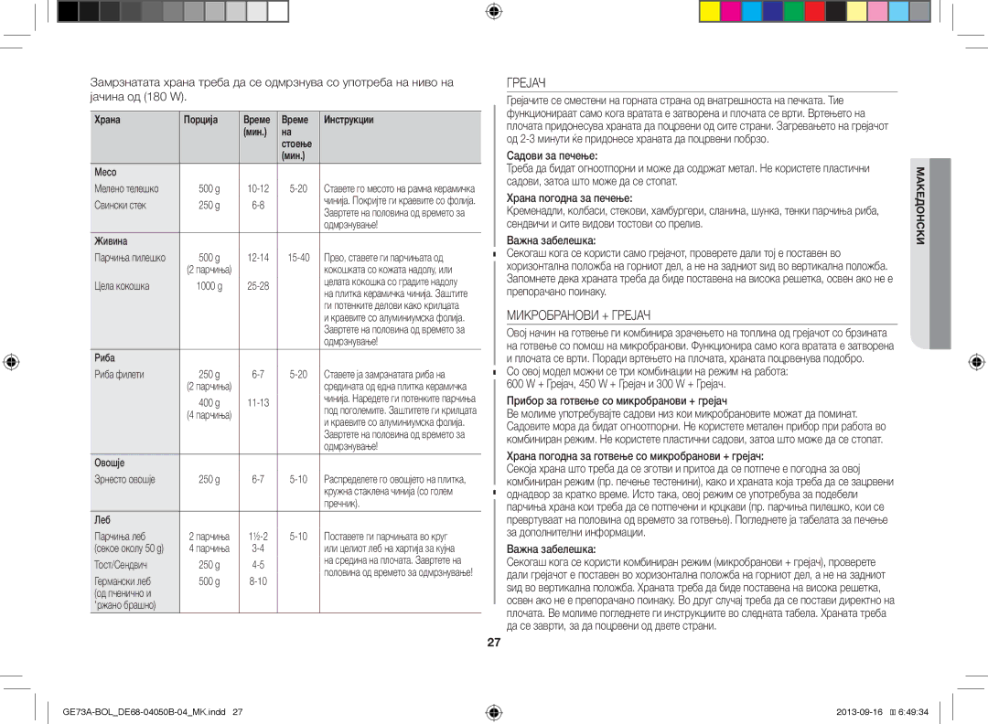 Samsung GE73A/XEO, GE73A/BOL Микробранови + Грејач, Важна забелешка, Храна погодна за готвење со микробранови + грејач 