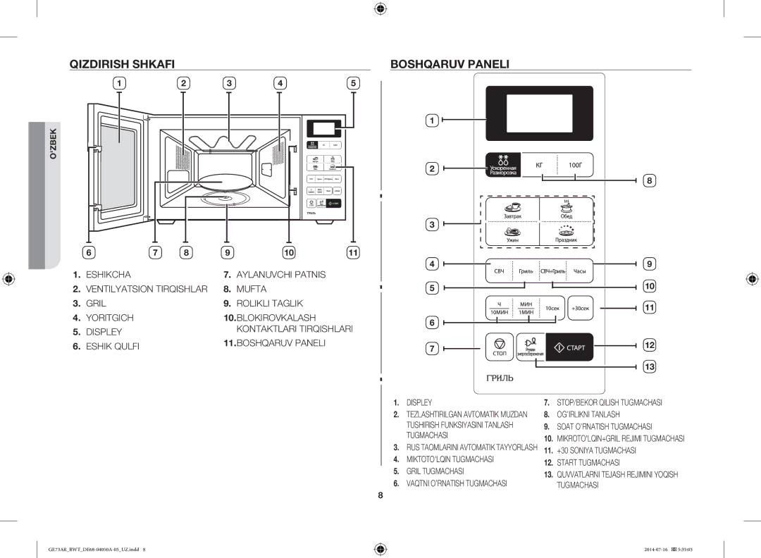 Samsung GE73AR/BWT manual Qizdirish Shkafi Boshqaruv Paneli 