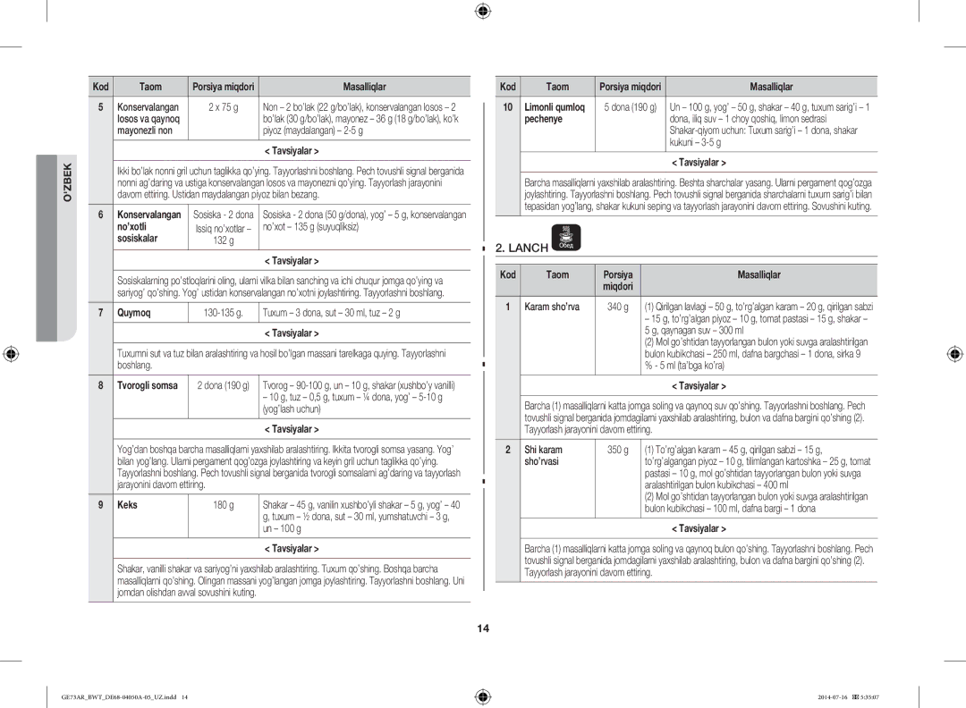 Samsung GE73AR/BWT manual Lanch 