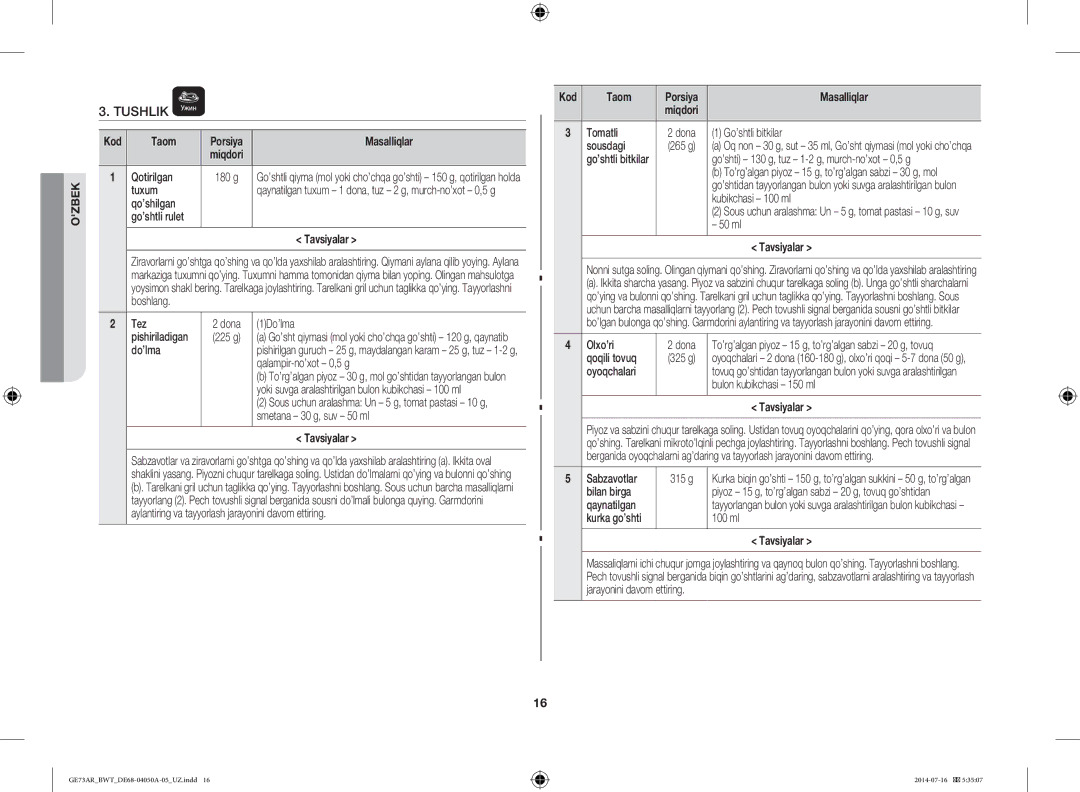 Samsung GE73AR/BWT manual Tushlik 