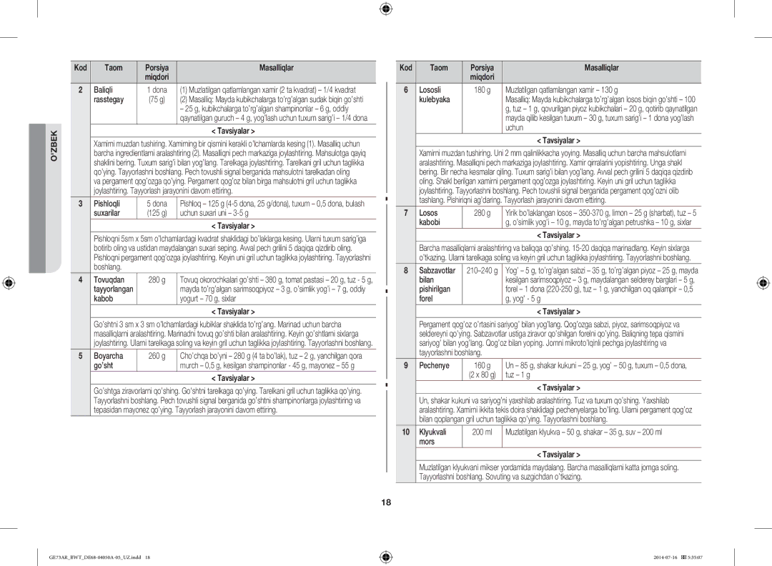 Samsung GE73AR/BWT manual Taom Porsiya Masalliqlar, Lososli, Muzlatilgan qatlamlangan xamir 130 g, Kulebyaka, Uchun 