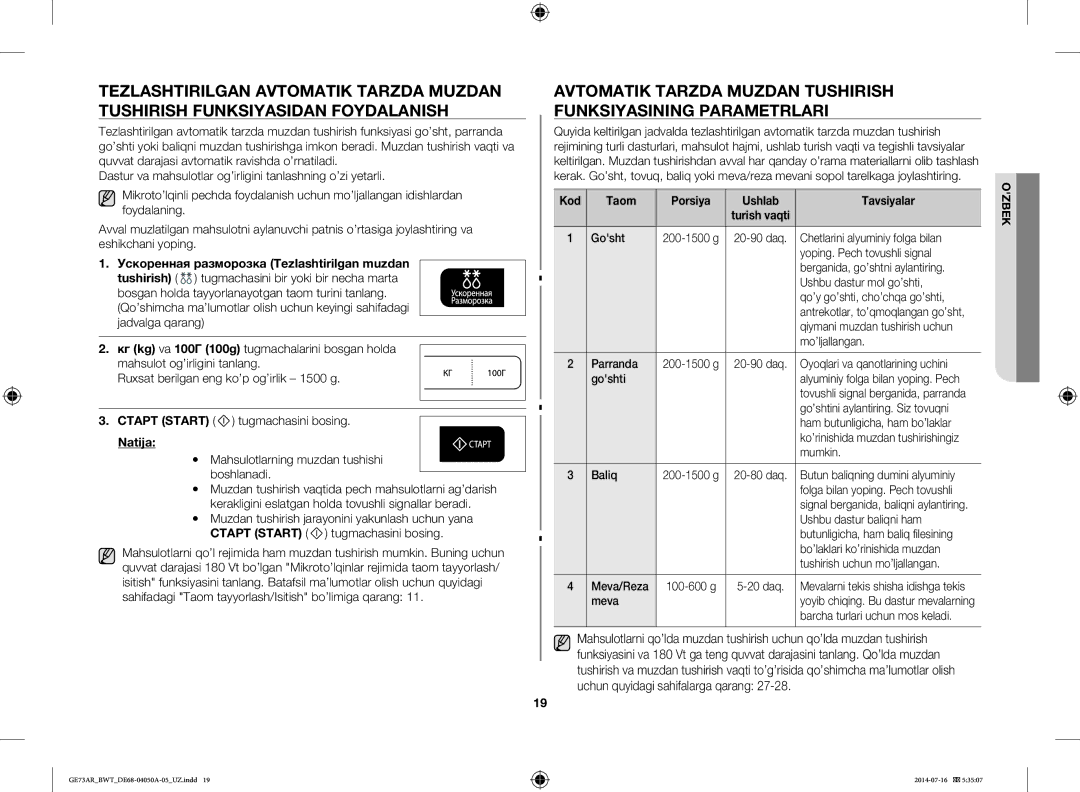 Samsung GE73AR/BWT manual Natija, Kod Taom Porsiya Ushlab Tavsiyalar 