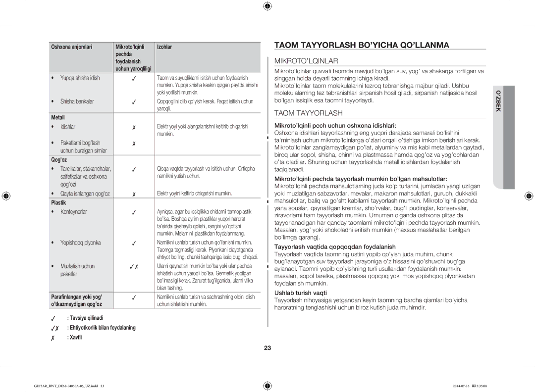 Samsung GE73AR/BWT manual Taom Tayyorlash BO’YICHA QO’LLANMA, Mikroto’Lqinlar 