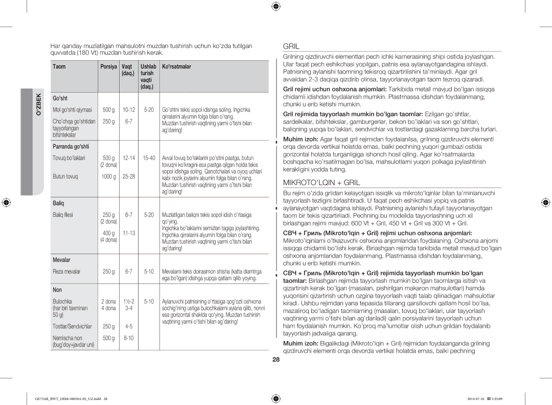 Samsung GE73AR/BWT manual Mikrotolqin + Gril, Turish Vaqti Daq 