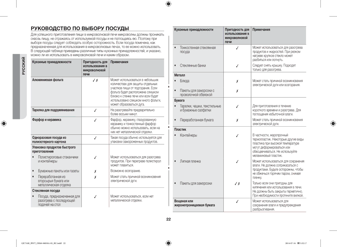 Samsung GE73AR/BWT manual Руководство ПО Выбору Посуды 