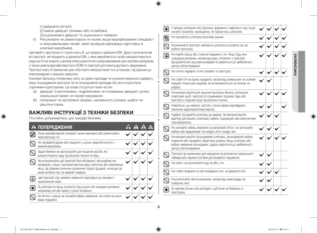 Samsung GE73AR/BWT manual Важливі Інструкції З Техніки Безпеки, Постійно дотримуйтесь цих заходів безпеки 