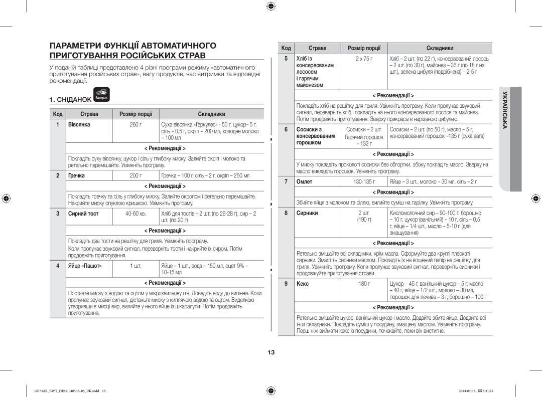 Samsung GE73AR/BWT manual Сніданок 