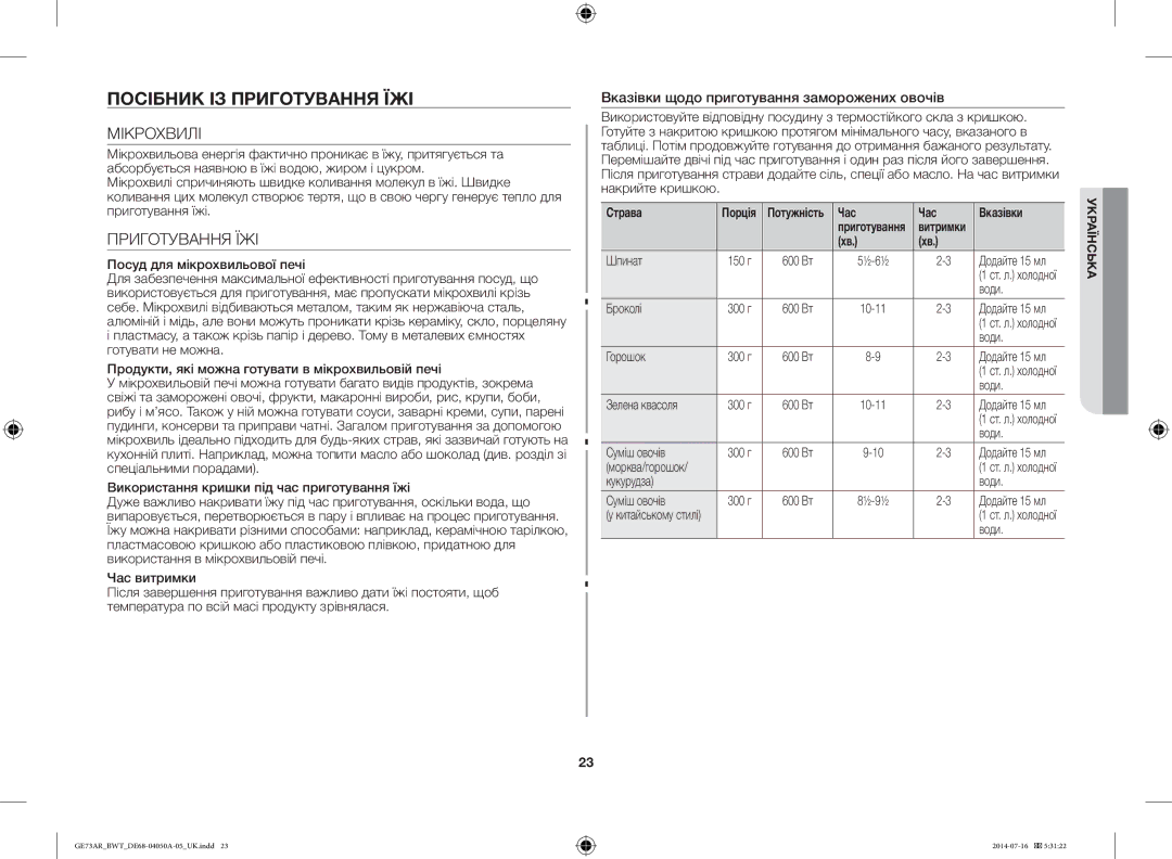 Samsung GE73AR/BWT Посібник ІЗ Приготування ЇЖІ, Мікрохвилі, Вказівки щодо приготування заморожених овочів, Час Вказівки 