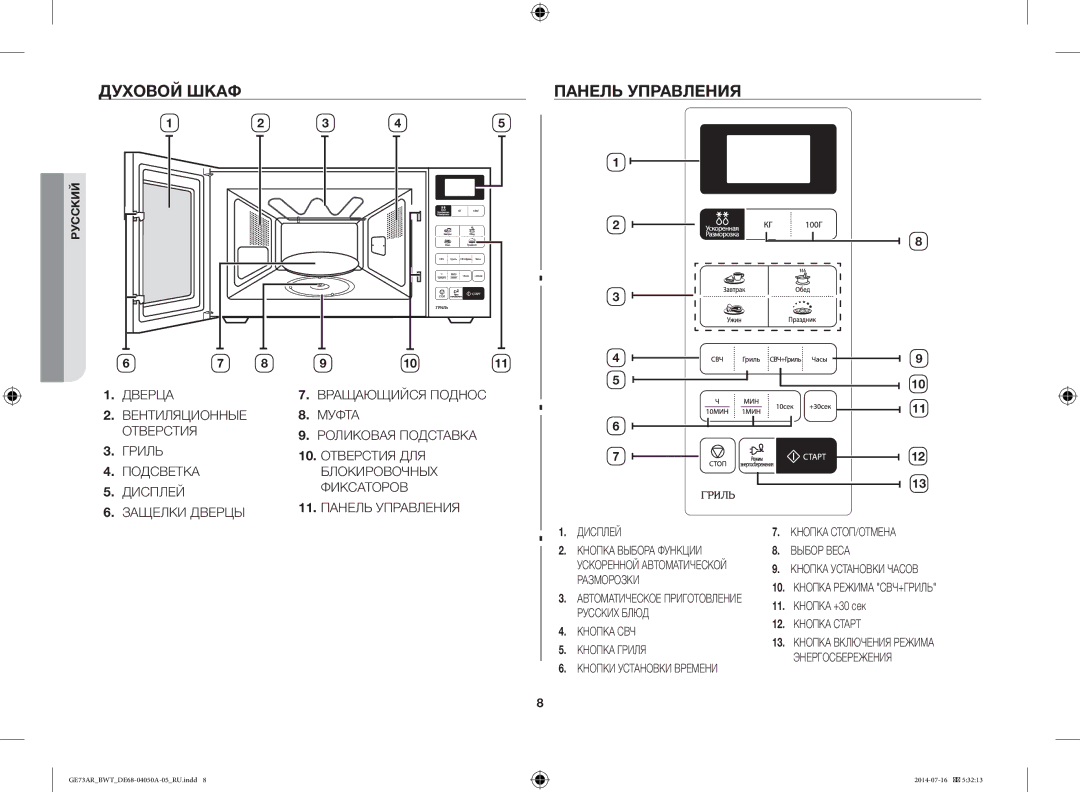 Samsung GE73AR/BWT manual Духовой Шкаф Панель Управления, Дверца, 1011, 11. Кнопка +30 сек 