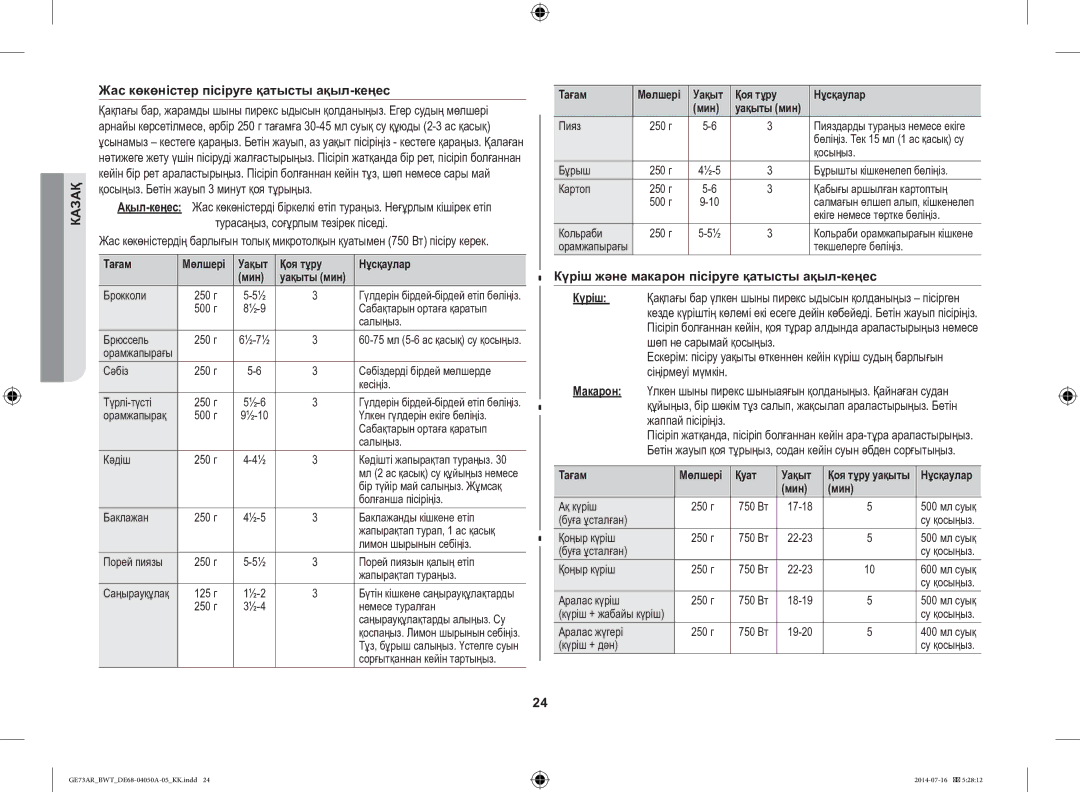 Samsung GE73AR/BWT Жас көкөністер пісіруге қатысты ақыл-кеңес, Күріш және макарон пісіруге қатысты ақыл-кеңес, Қуат Уақыт 