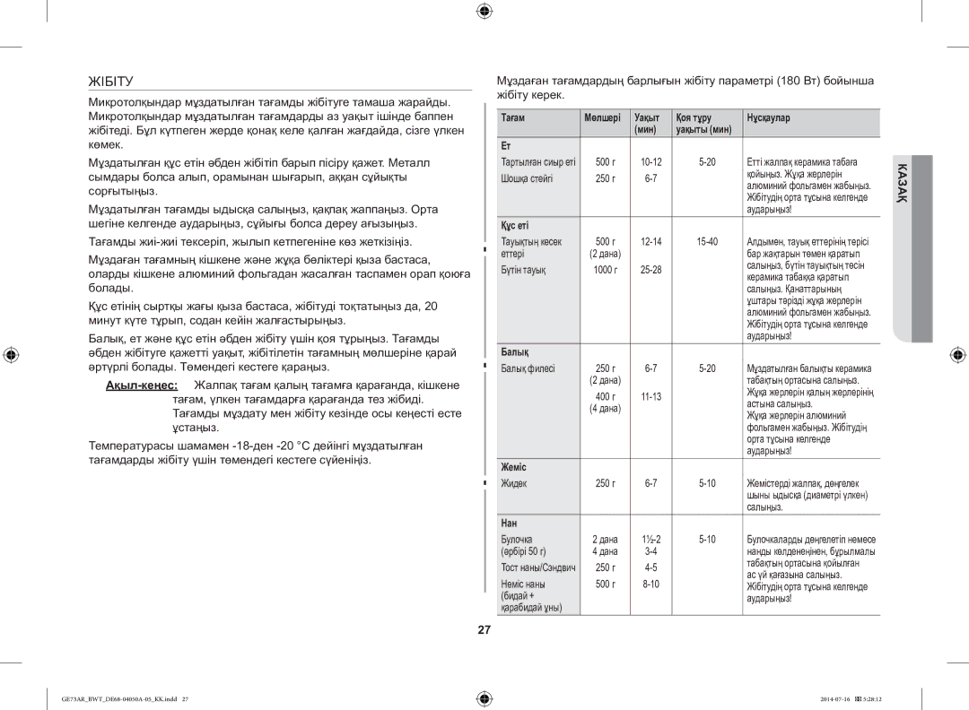 Samsung GE73AR/BWT manual Жібіту, Нан 