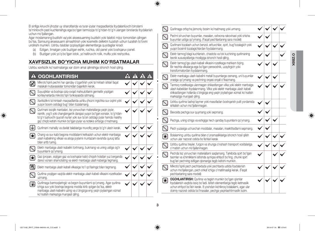 Samsung GE73AR/BWT manual Xavfsizlik Boyicha Muhim Korsatmalar, Qurilmaga ortiqcha jismoniy bosim korsatmang yoki urmang 