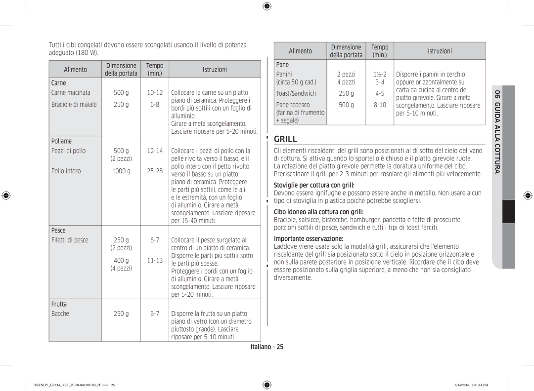 Samsung GE73A/XET manual Grill 