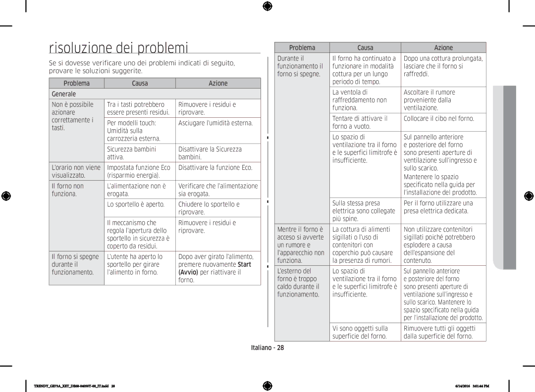 Samsung GE73A/XET manual Risoluzione dei problemi, Specificato nella guida per 