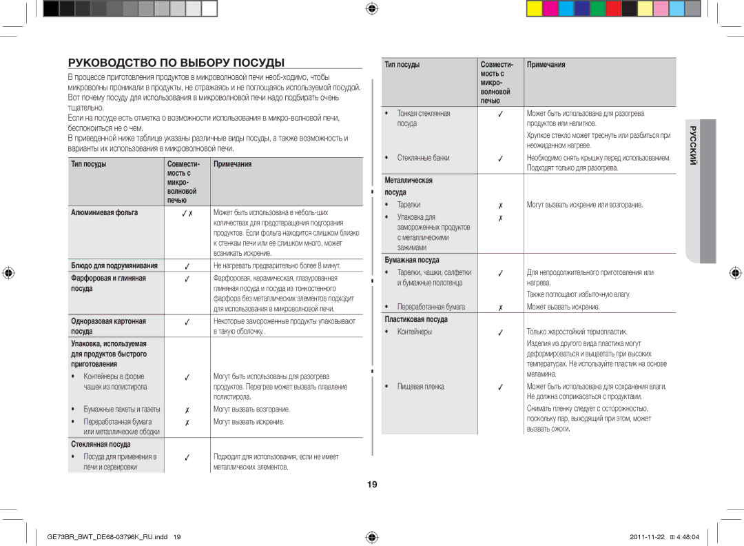 Samsung GE73BR/BWT manual Руководство по выбору посуды 