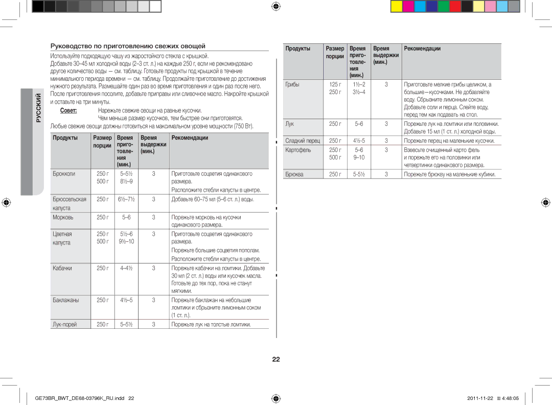 Samsung GE73BR/BWT manual Совет Нарежьте свежие овощи на равные кусочки, Время Рекомендации 