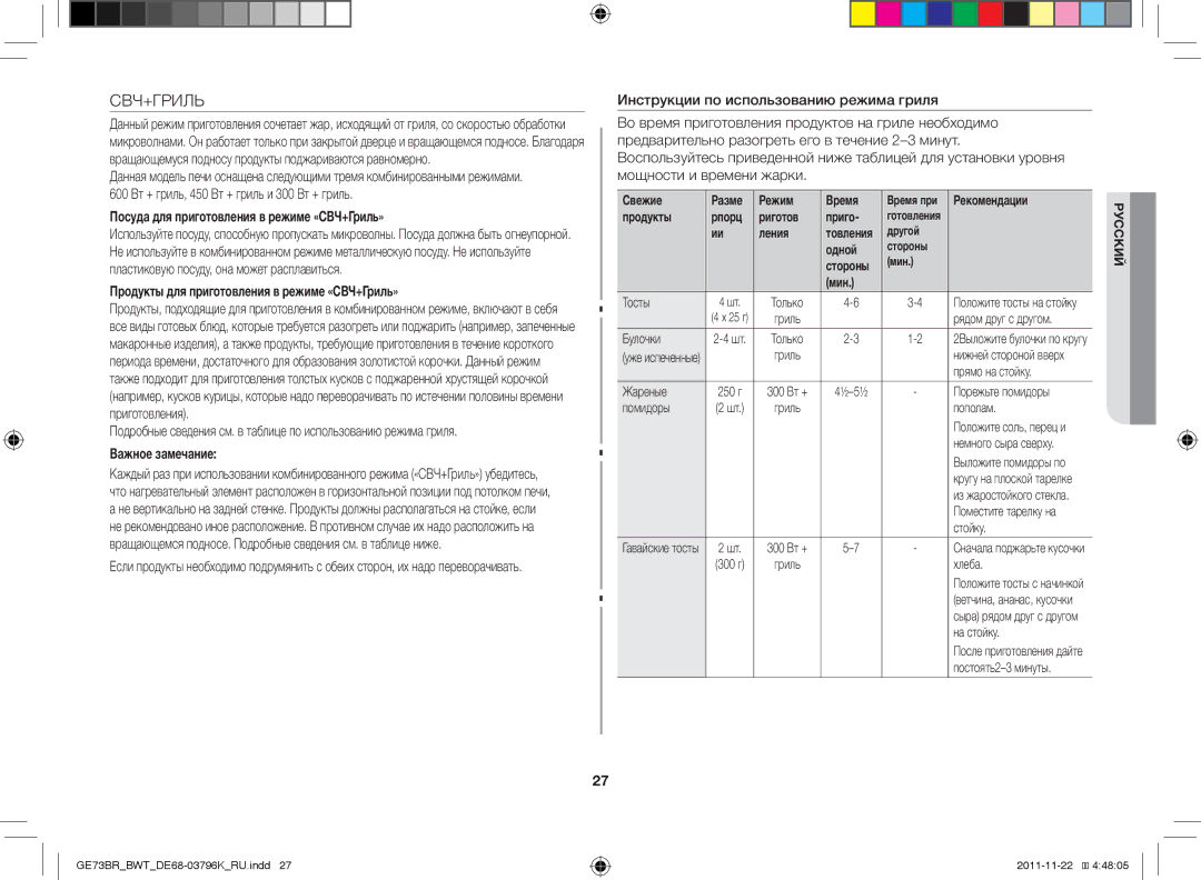 Samsung GE73BR/BWT manual Свч+Гриль, 600 Вт + гриль, 450 Вт + гриль и 300 Вт + гриль 