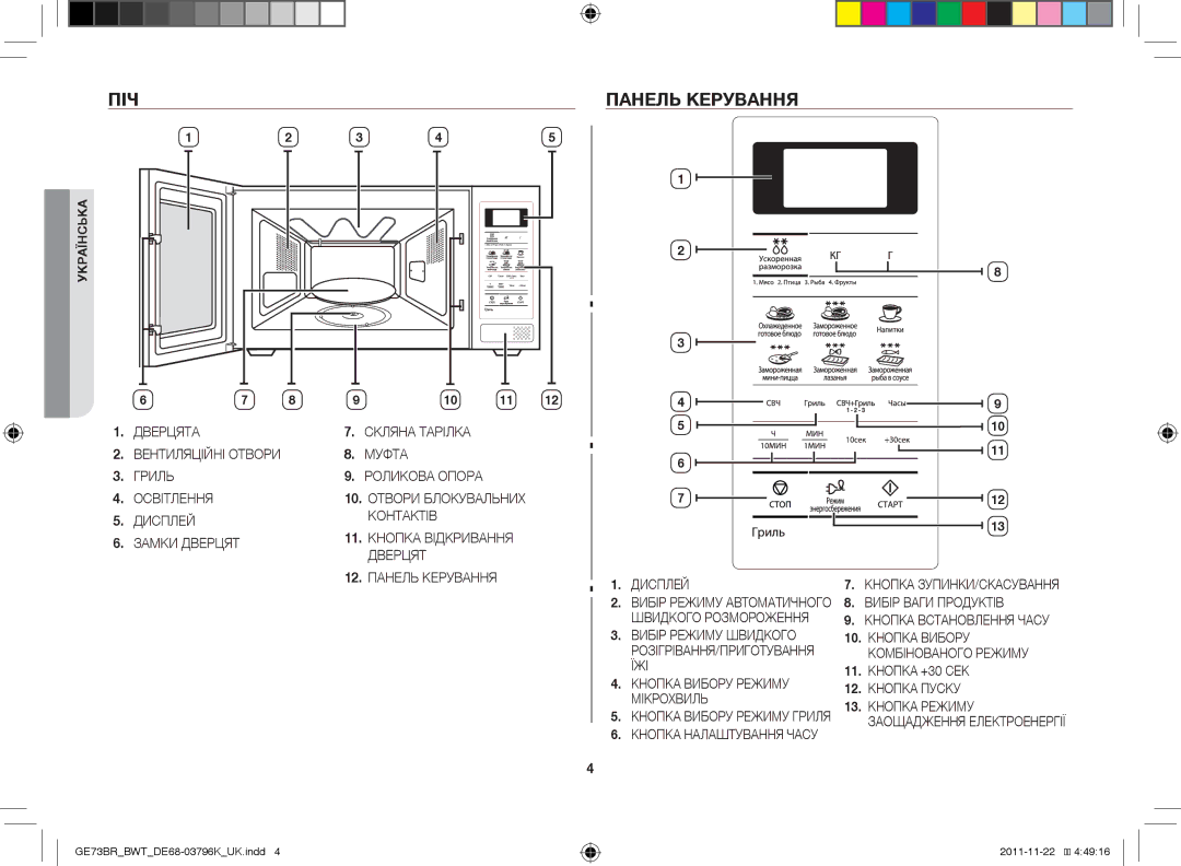 Samsung GE73BR/BWT manual Піч Панель керування 