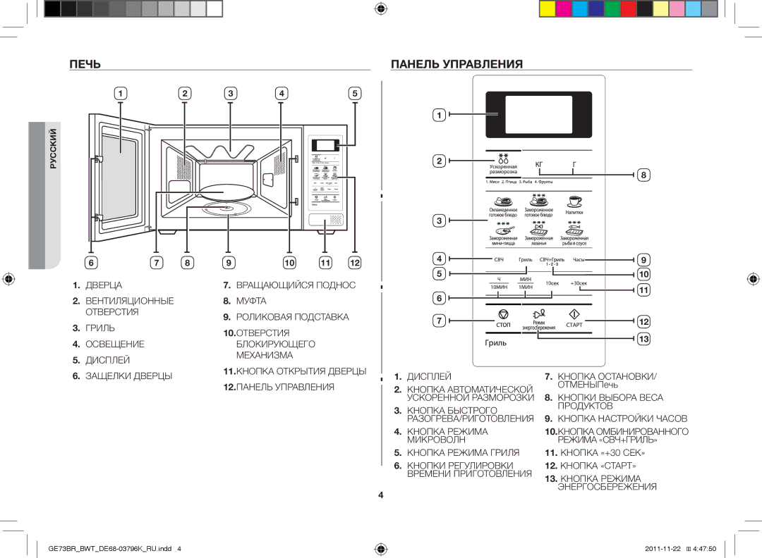 Samsung GE73BR/BWT manual Печь Панель управления, ОТМЕНЫПечь, 11. Кнопка «+30 СЕК» 