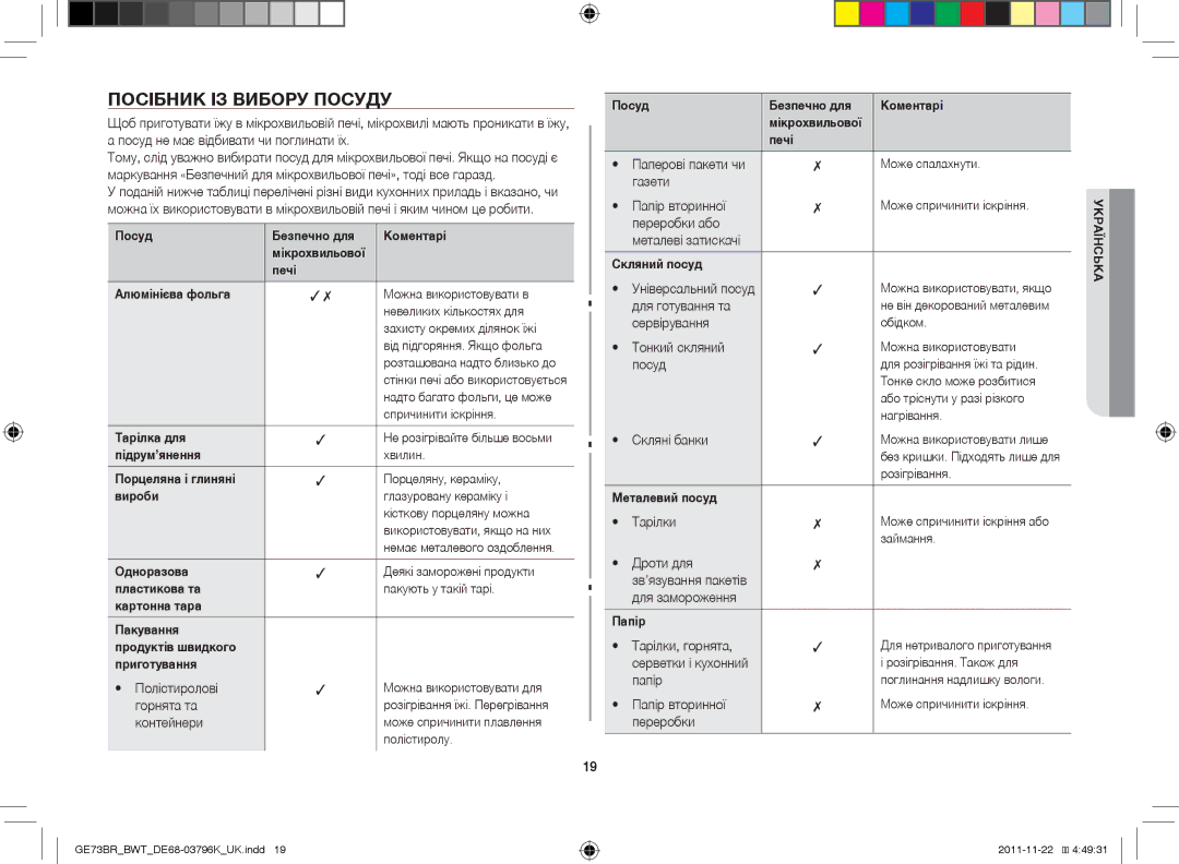 Samsung GE73BR/BWT manual Посібник із вибору посуду, Полістиролові, Горнята та, Контейнери 