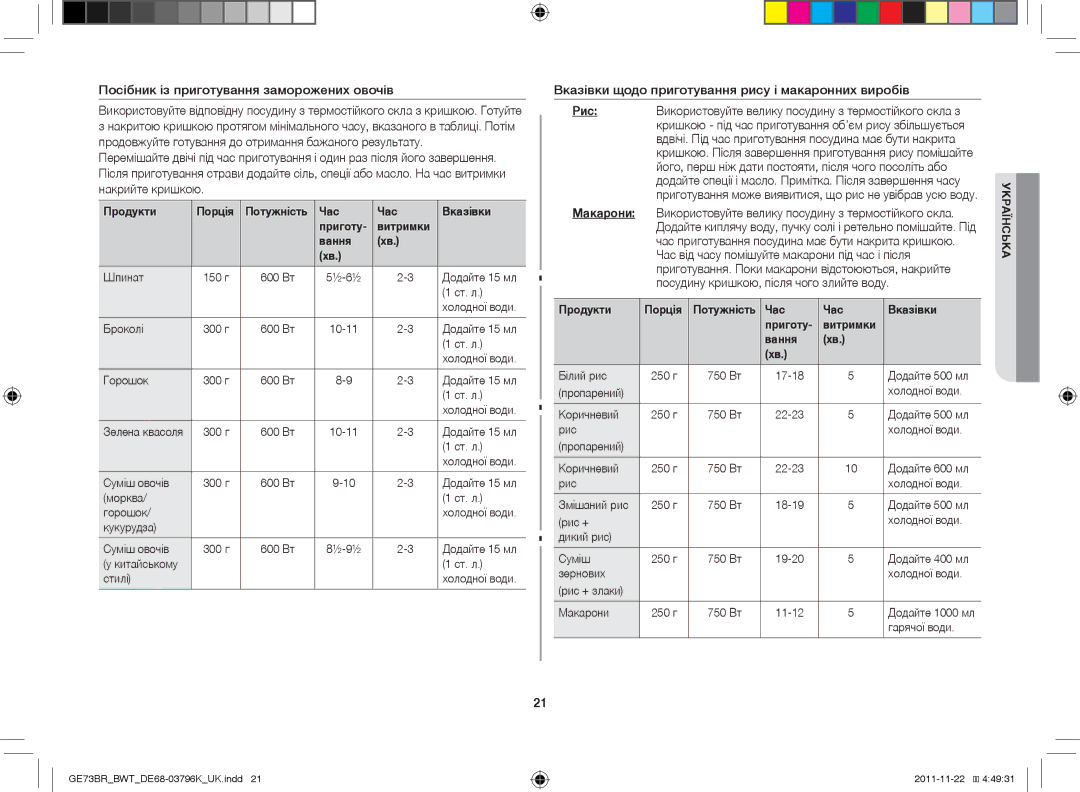 Samsung GE73BR/BWT manual Посібник із приготування заморожених овочів, Вказівки щодо приготування рису і макаронних виробів 