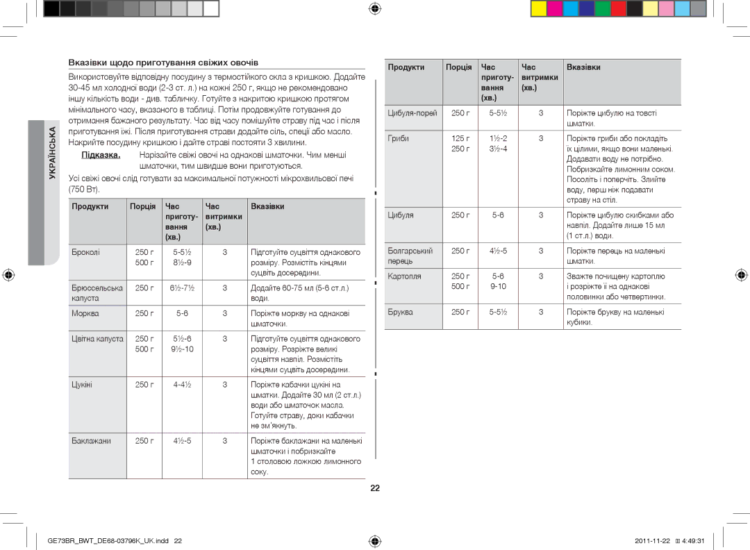 Samsung GE73BR/BWT manual Вказівки щодо приготування свіжих овочів, Продукти Порція Час Вказівки Приготу Витримки Вання 