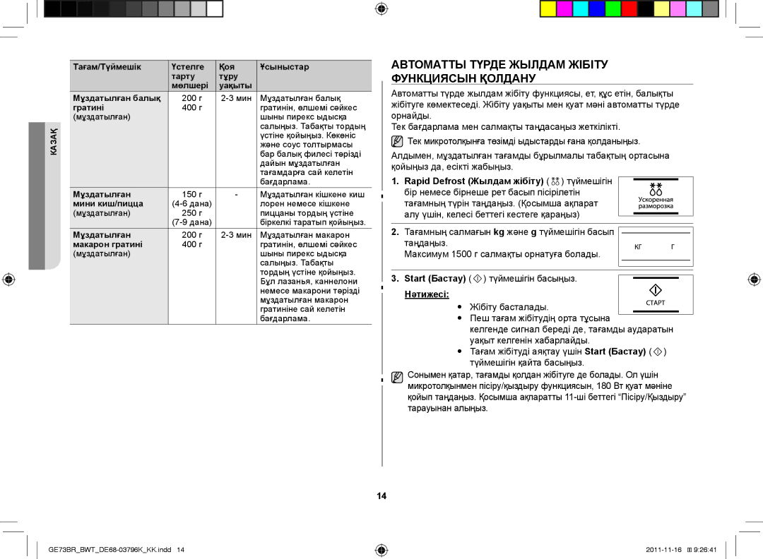 Samsung GE73BR/BWT Автоматты түрде жылдам жібіту функциясын қолдану, Гратині, Мұздатылған, Мини киш/пицца, Макарон гратині 