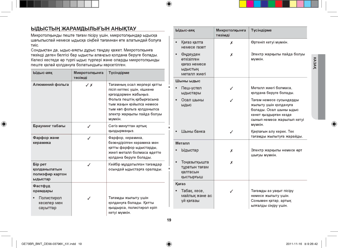 Samsung GE73BR/BWT manual Ыдыстың жарамдылығын анықтау 