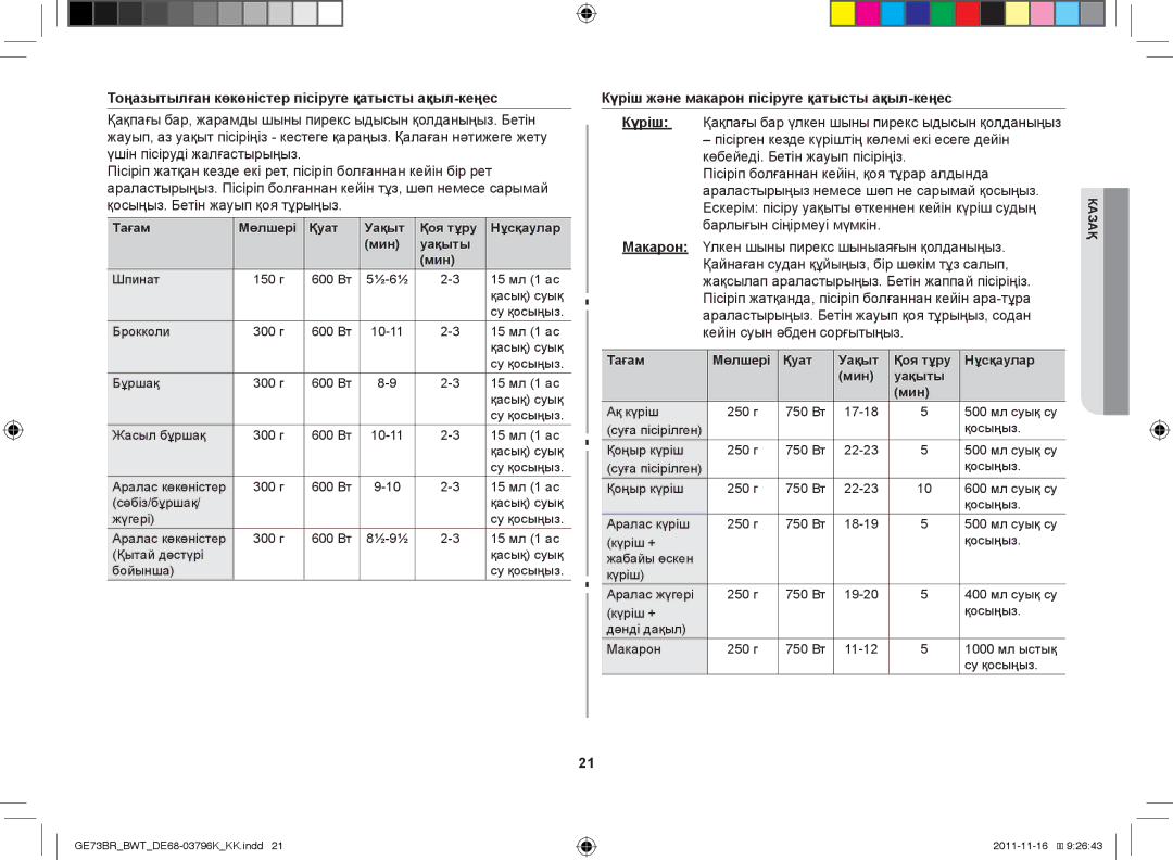 Samsung GE73BR/BWT Тоңазытылған көкөністер пісіруге қатысты ақыл-кеңес, Күріш және макарон пісіруге қатысты ақыл-кеңес 