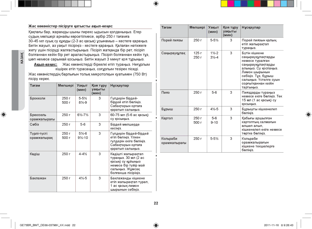 Samsung GE73BR/BWT manual Жас көкөністер пісіруге қатысты ақыл-кеңес, Тағам Мөлшері Уақыт Қоя тұру Нұсқаулар Мин Уақыты 