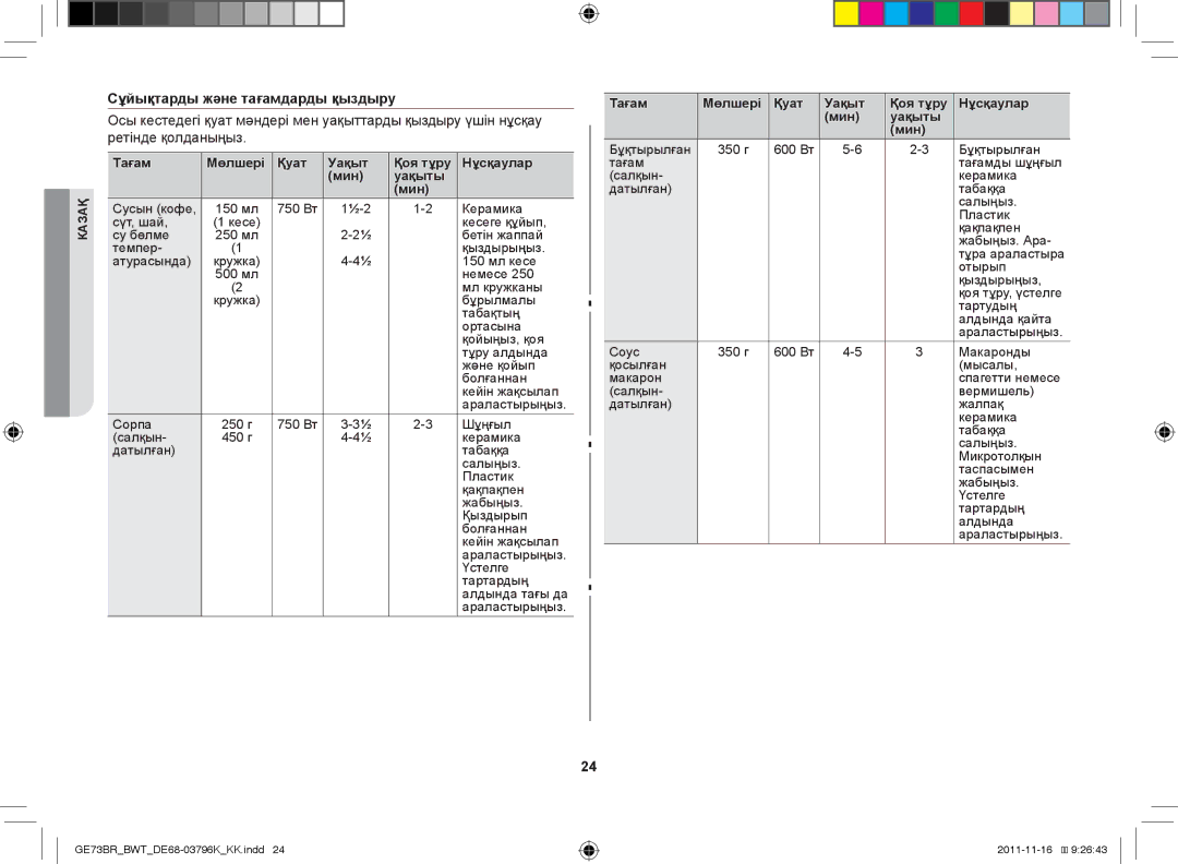 Samsung GE73BR/BWT manual Сұйықтарды және тағамдарды қыздыру 