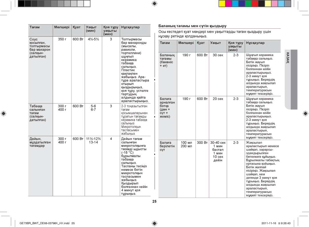Samsung GE73BR/BWT manual Баланың тағамы мен сүтін қыздыру, Тағам Мөлшері Қуат Уақыт Қоя тұру Нұсқаулар Уақыты Мин 