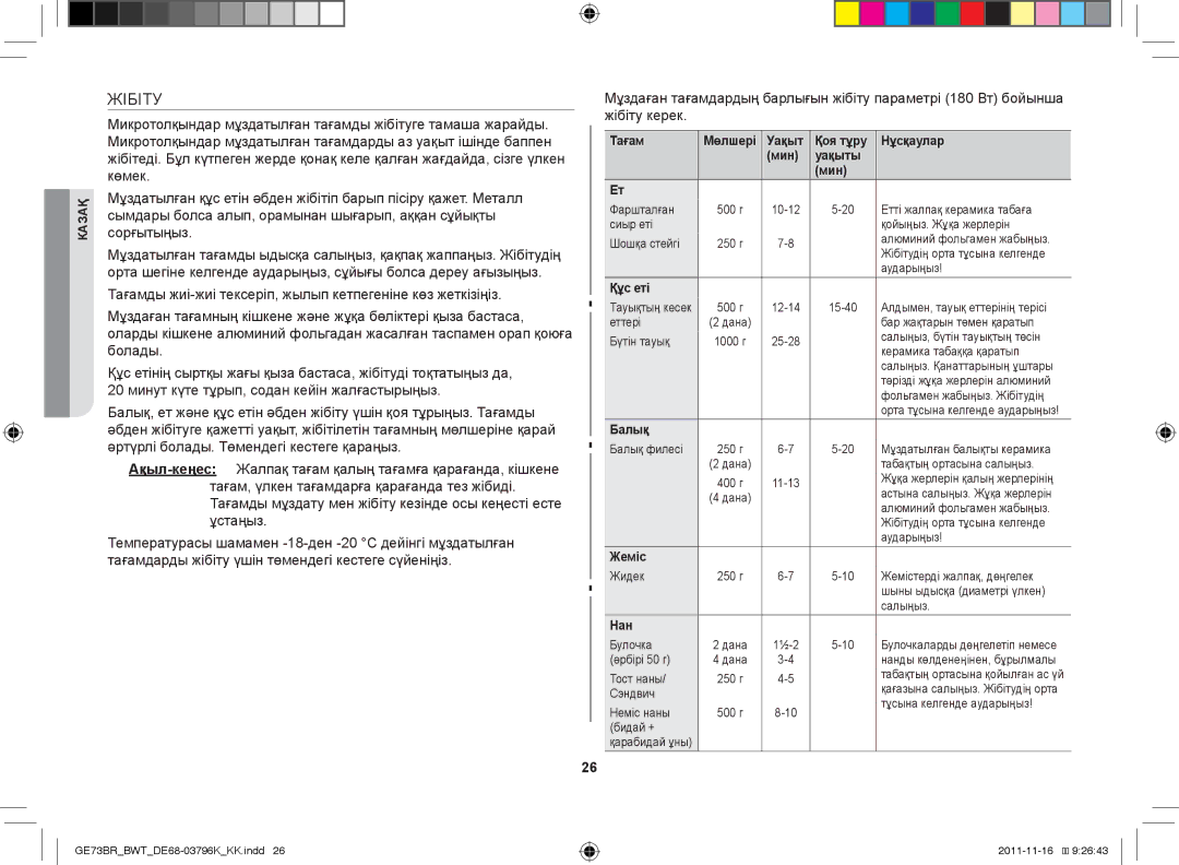 Samsung GE73BR/BWT manual Жібіту, Уақыт Қоя тұру Нұсқаулар Мин Уақыты, Балық, Нан 