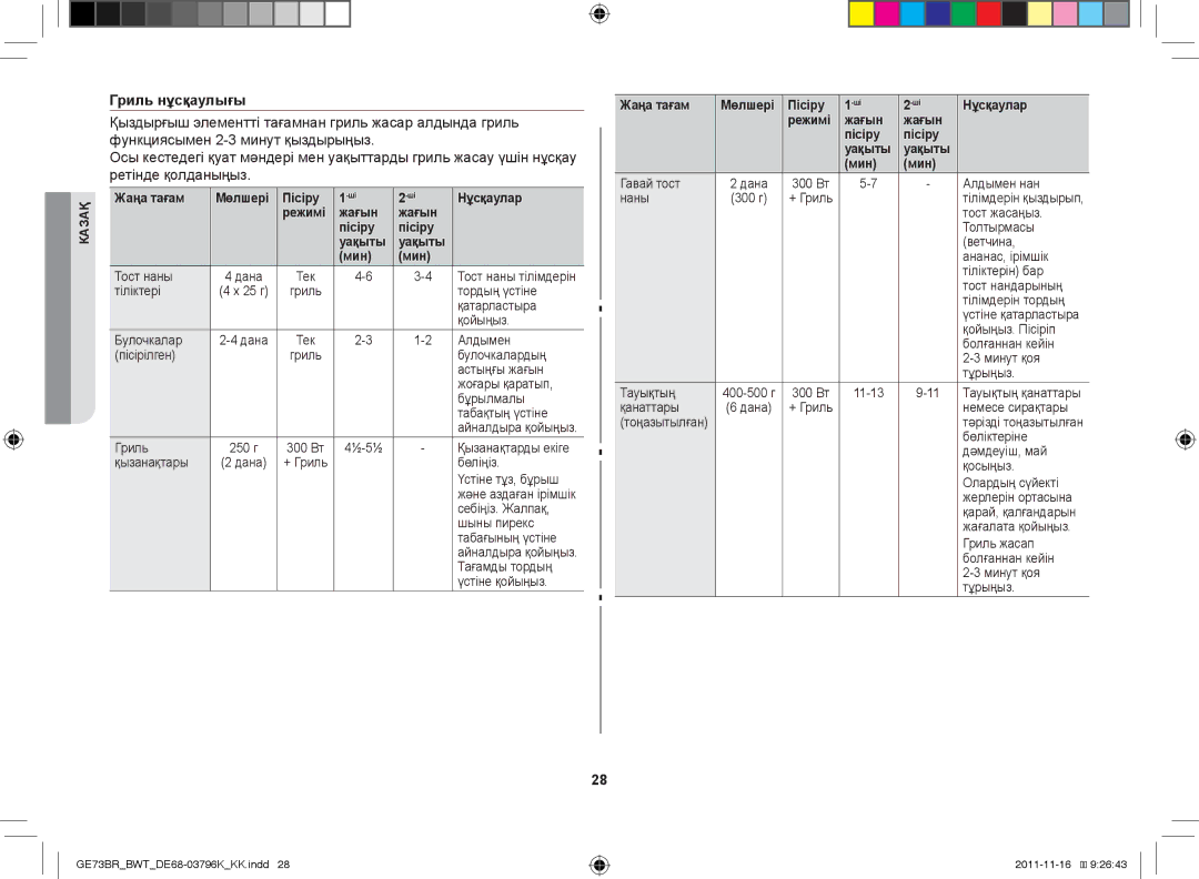 Samsung GE73BR/BWT manual Гриль нұсқаулығы, Жаңа тағам Мөлшері Пісіру Нұсқаулар Режимі Жағын Уақыты Мин 