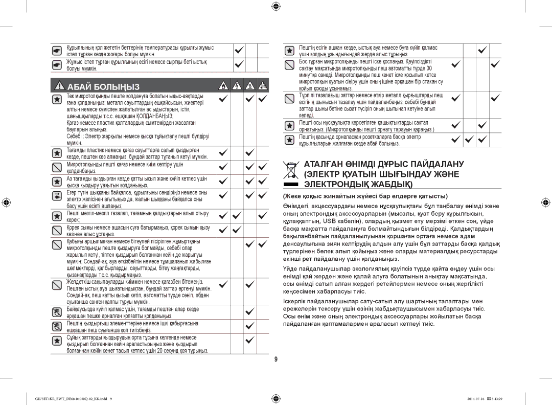 Samsung GE73ET1KR/BWT, GE73E2KR-S/BWT manual Үшін қолдың ұзындығындай жерде алыс тұрыңыз, Қойып қоюды ұсынамыз, Келеді 