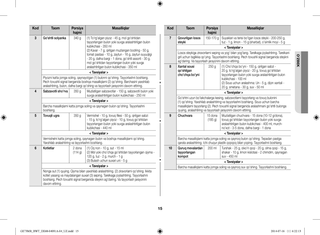 Samsung GE73MR/BWT manual Kubikchasi 350 ml, Aralashtirilgan bulon kubikchasi 350 ml, Kubikchasi 440 ml, Steyki, Qoshilgan 