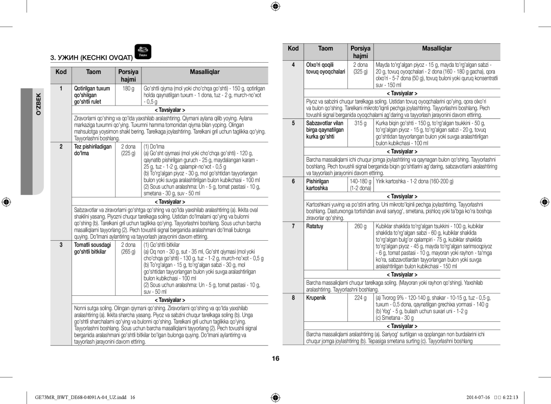 Samsung GE73MR-S/BWT manual Goshtli rulet, Dolma, 25 g, tuz 1-2 g, qalampir-noxot 0,5 g, Smetana 30 g, suv 50 ml, Suv 50 ml 