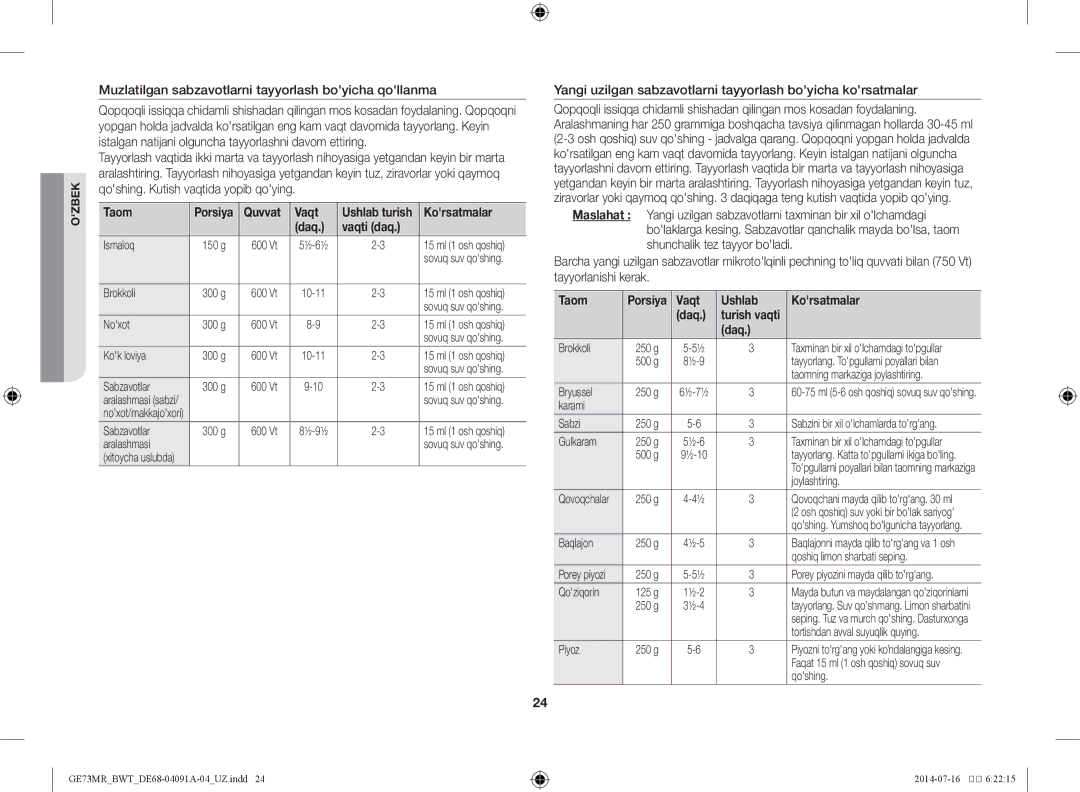Samsung GE73MR-S/BWT, GE73MR/BWT manual Quvvat Vaqt, Daq Vaqti daq, Vaqt Ushlab Korsatmalar Daq 