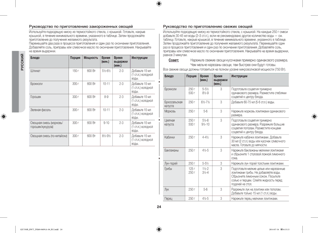 Samsung GE73MR-S/BWT manual Руководство по приготовлению замороженных овощей, Руководство по приготовлению свежих овощей 