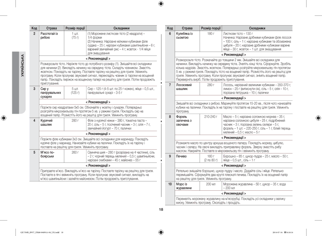 Samsung GE73MR-S/BWT, GE73MR/BWT manual Расстєгай із, Рибою, Форми 