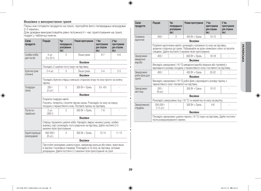 Samsung GE73MR/BWT, GE73MR-S/BWT manual Вказівки з використання гриля, Свіжі Порція Час, Час Продукти 