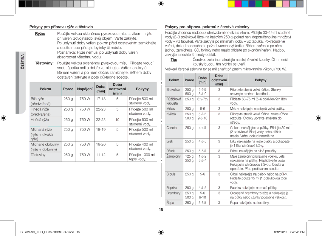 Samsung GE76V-SS/XEO manual Pokyny pro přípravu pokrmů z čerstvé zeleniny 