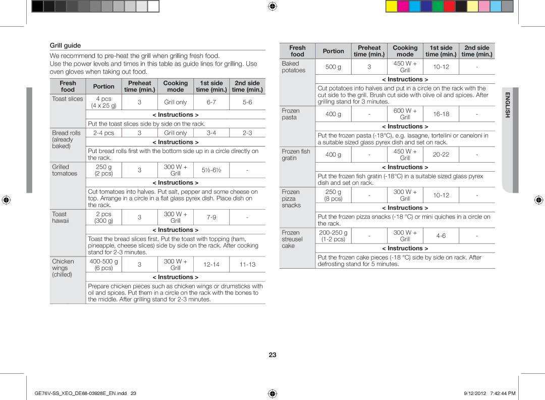 Samsung GE76V-SS/XEO manual Fresh Portion Preheat Cooking 1st side 2nd side Food, Mode, Pcs 