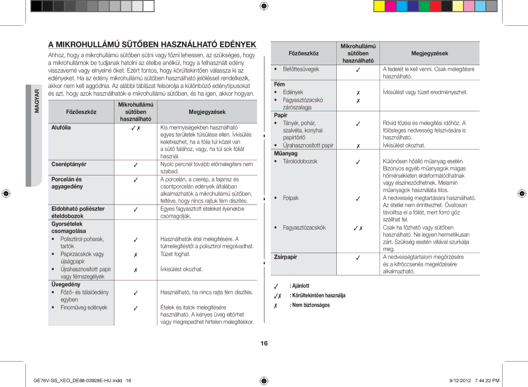 Samsung GE76V-SS/XEO manual Mikrohullámú sütőben használható edények 