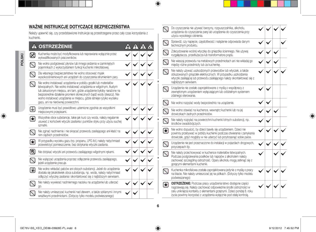 Samsung GE76V-SS/XEO manual Ważne instrukcje dotyczące bezpieczeństwa, Nie wolno rozpylać wody bezpośrednio na urządzenie 