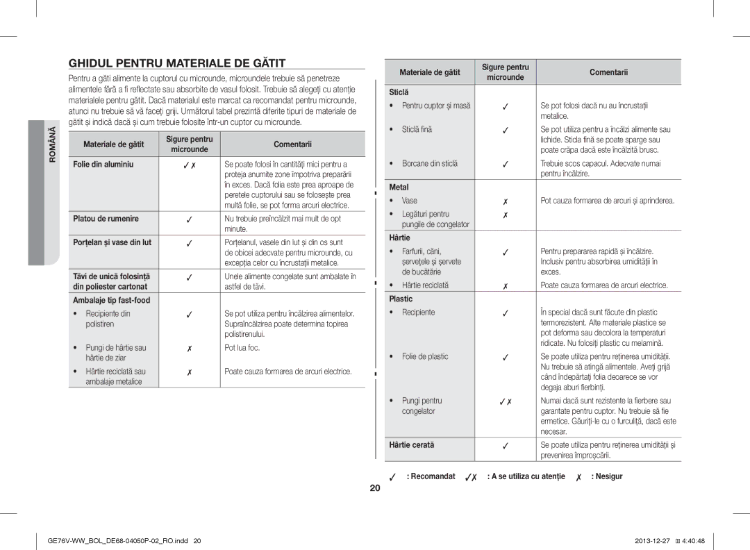 Samsung GE76V-WW/BOL manual Ghidul Pentru Materiale DE Gătit 